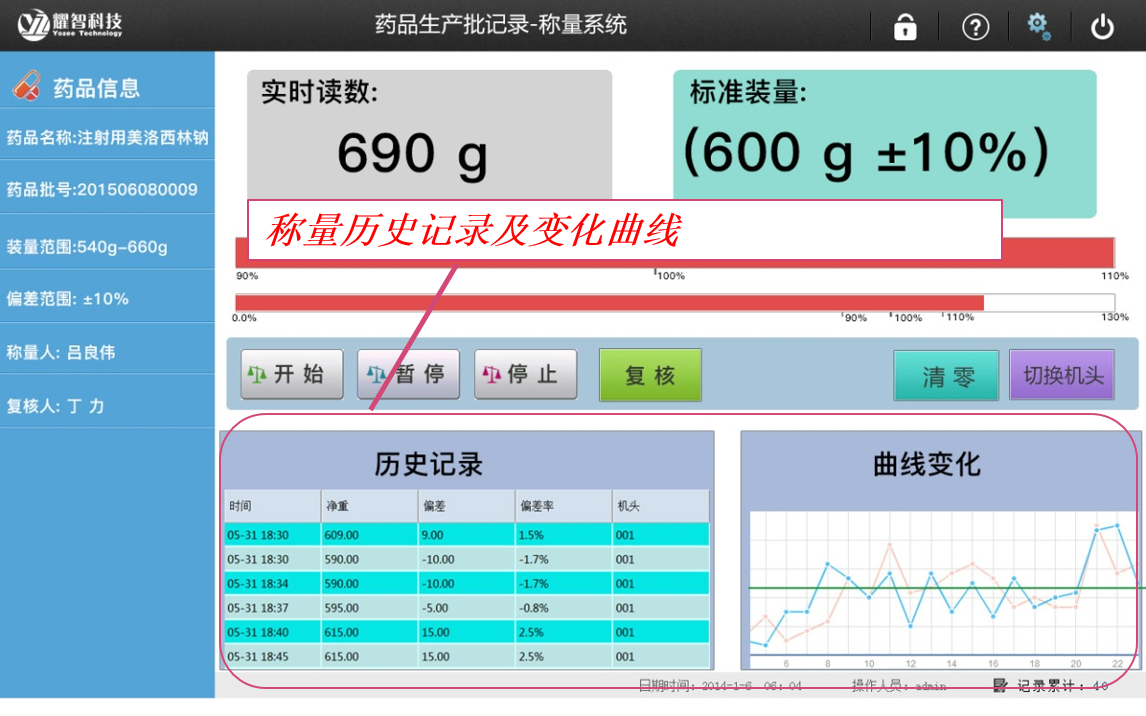15称量系统2.png