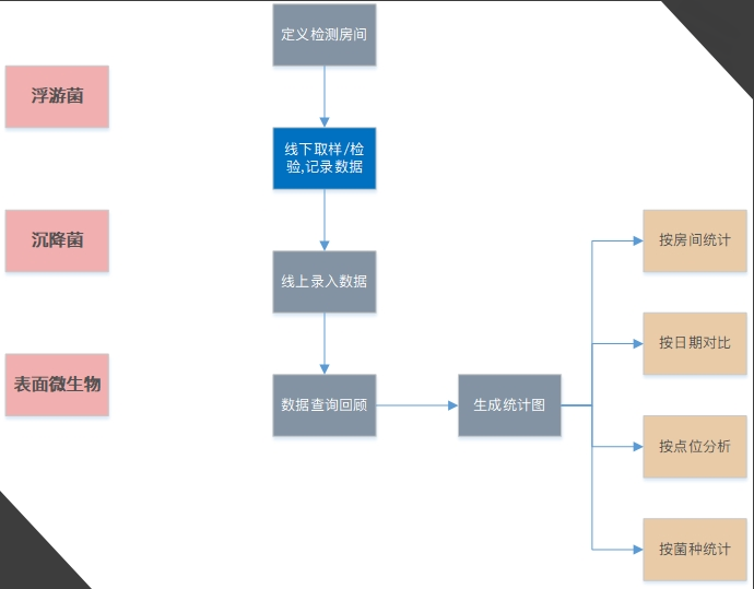 QQ20250319-093443.png