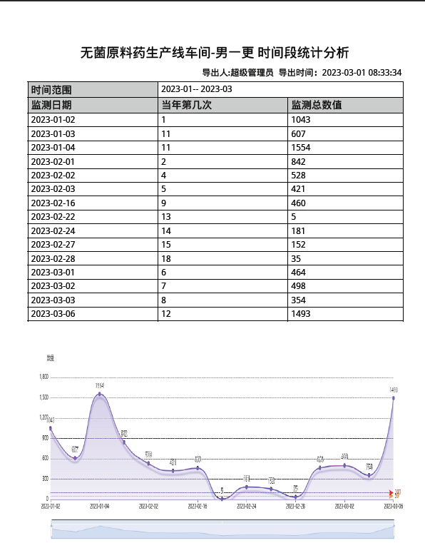 QQ20250319-111607.png